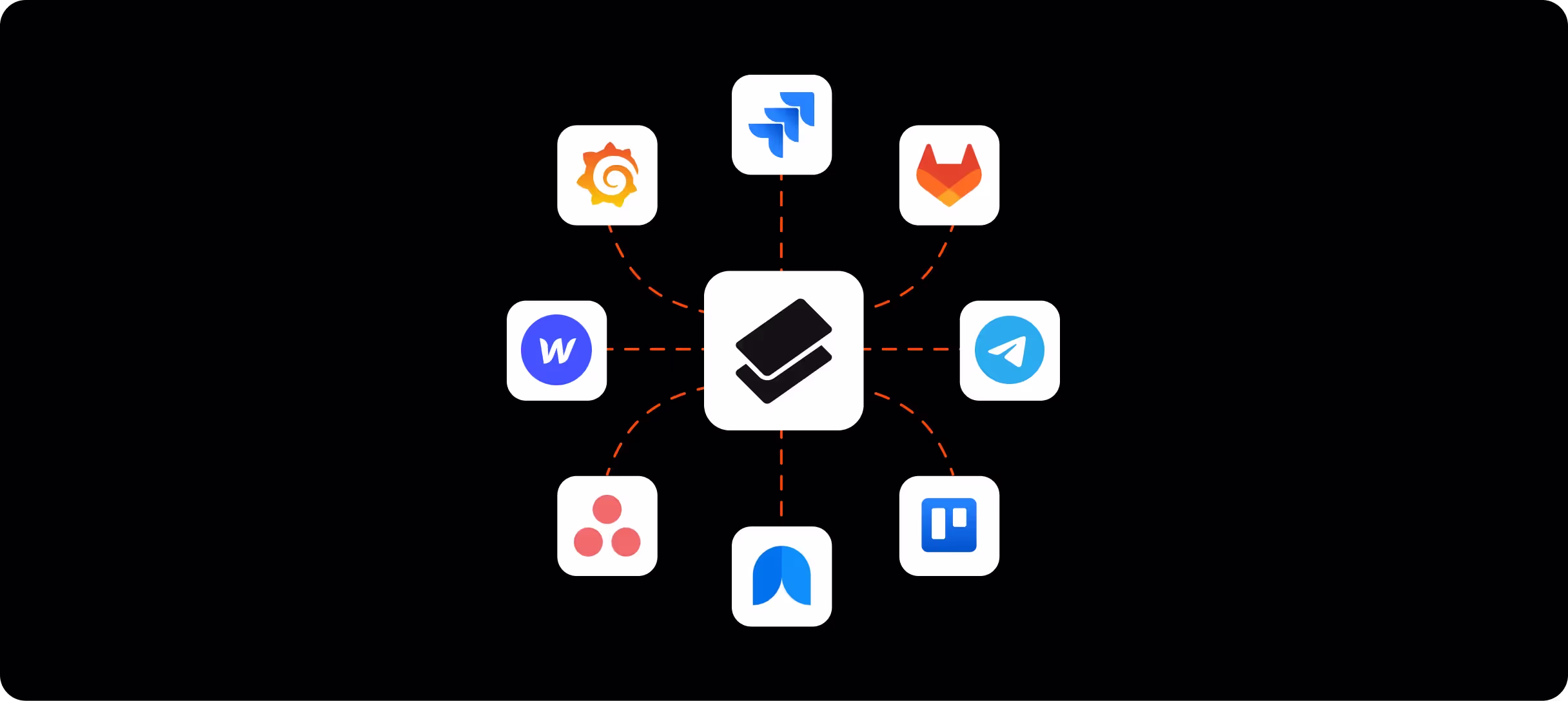 Чат-боты и интеграции