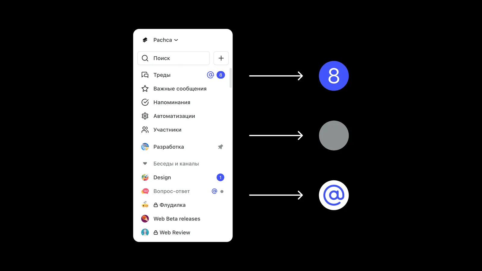 Какие есть бейджи в Пачке