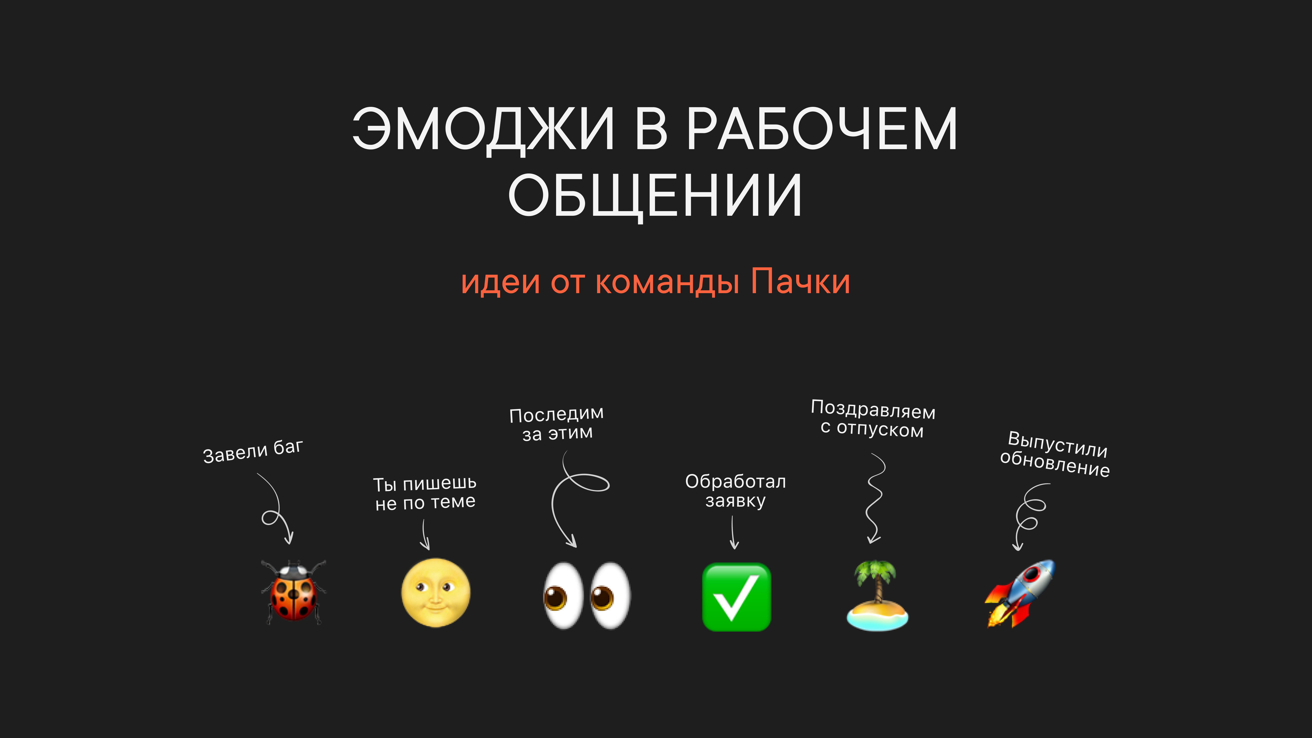 Как использовать смайлики?