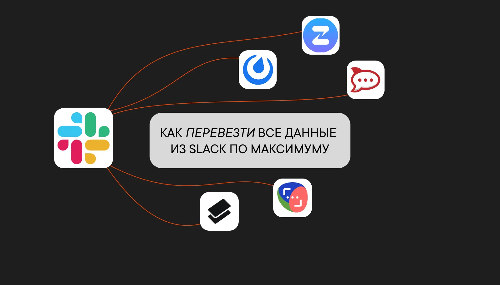 Как не потерять всю переписку в Slack?
