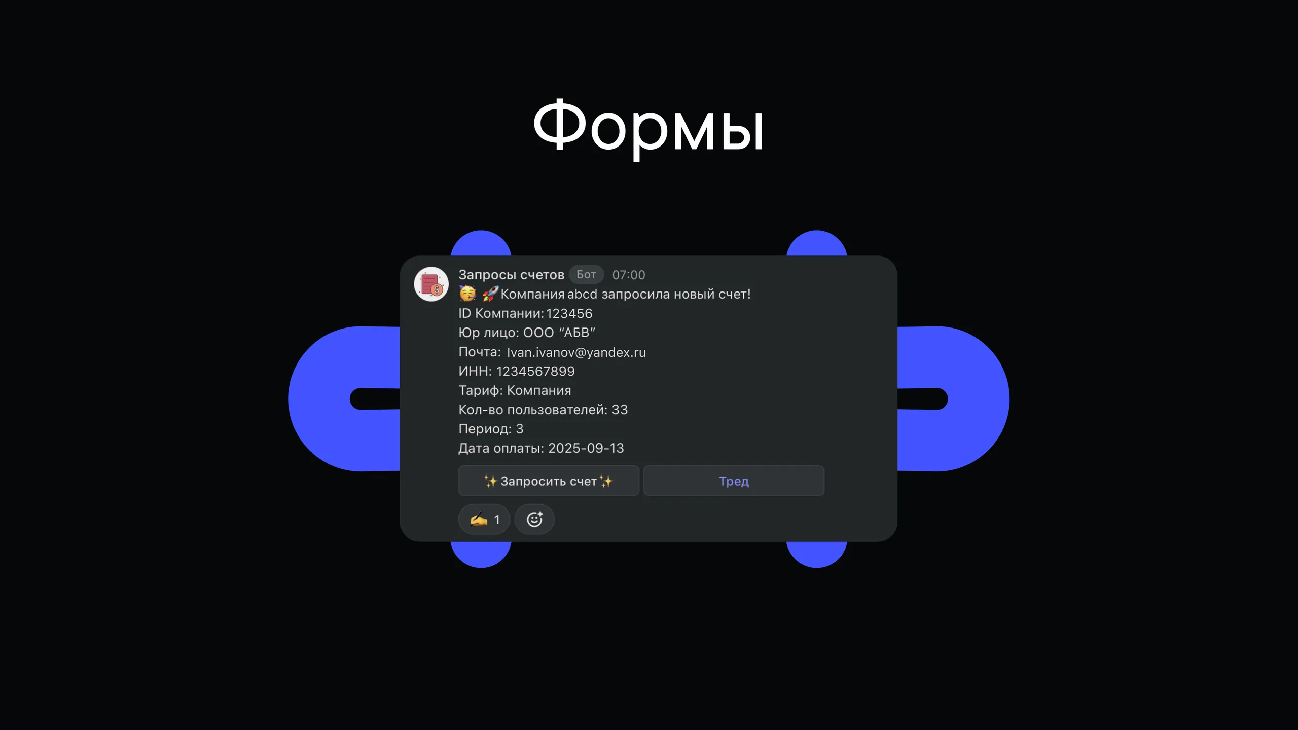 Формы
