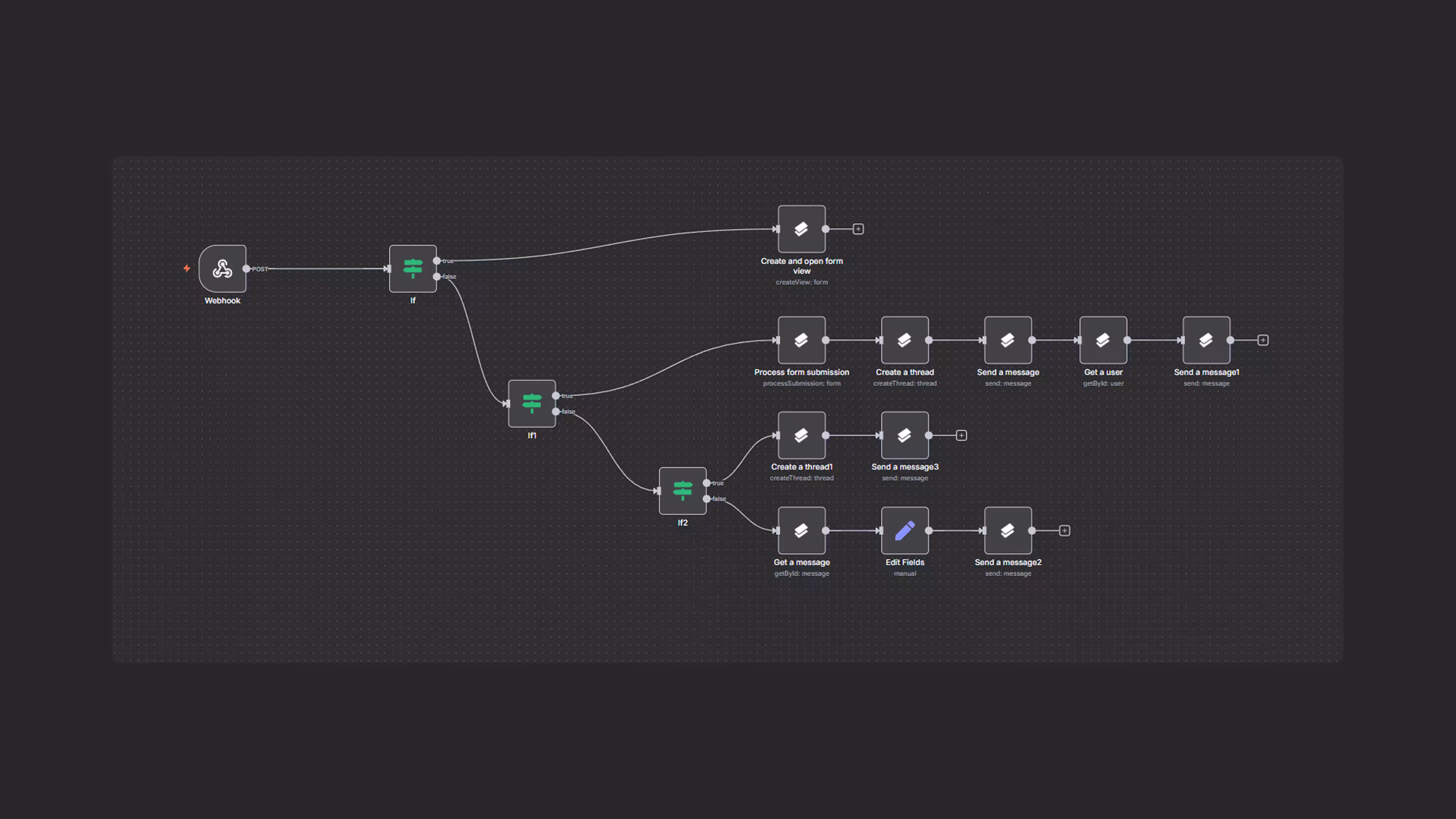 __wf_reserved_inherit