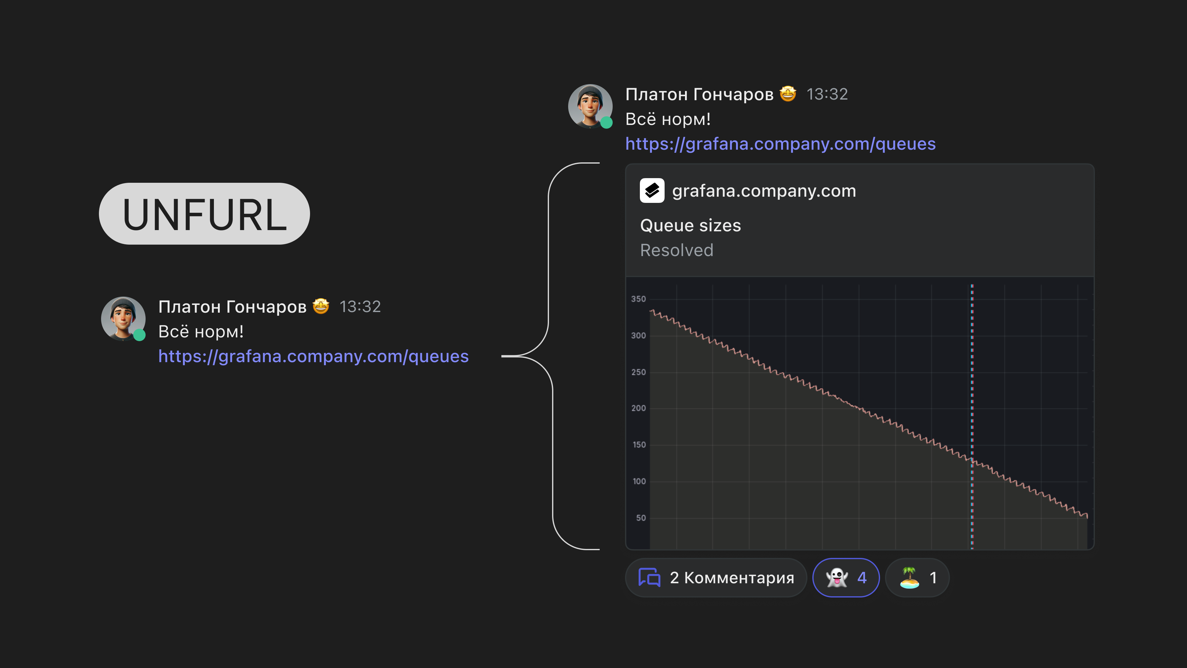 Unfurling ссылок в Пачке