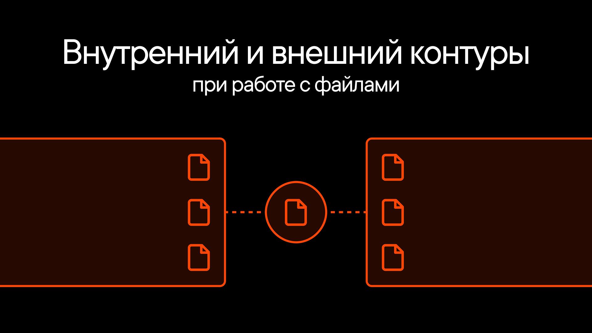 Настройка двухконтурного доступа к файлам в Пачке