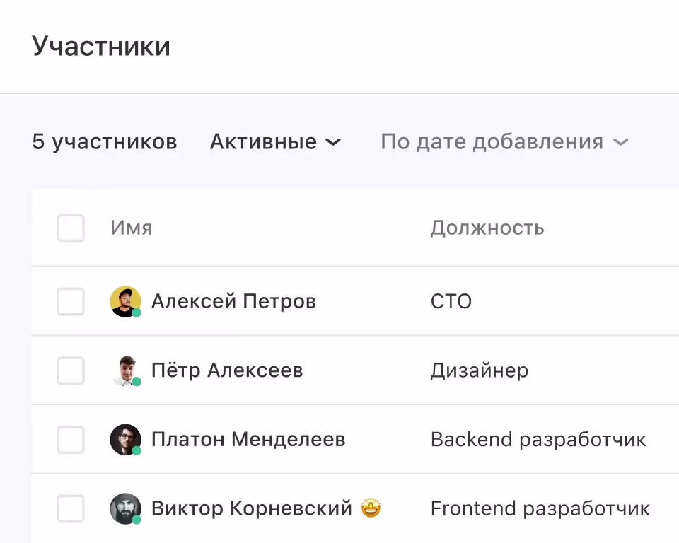 Корпоративные функции